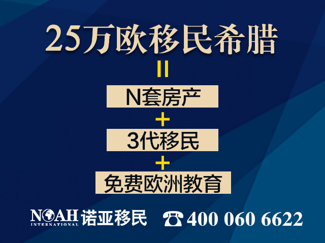 【诺亚移民】移民希腊，让我悔不当初！