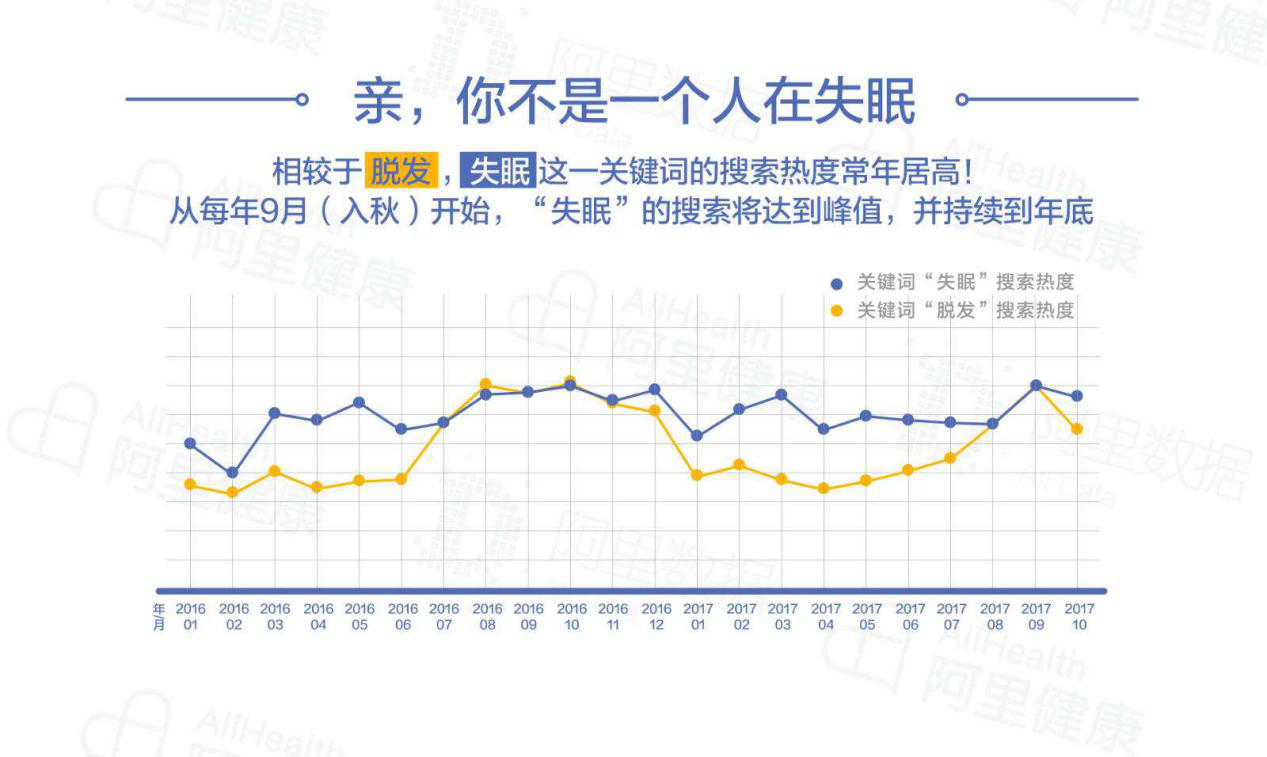 时代睡眠新主张，“塞德堡之峰”博士茶的今世传奇