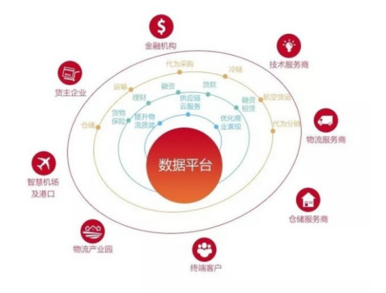 佰川(北京)控股集团与海航云商、PNU集团达成战略合作协议