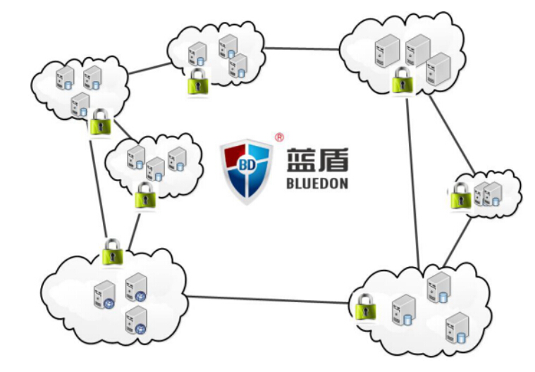 蓝盾股份布局区块链，多措并举打造安全共享云