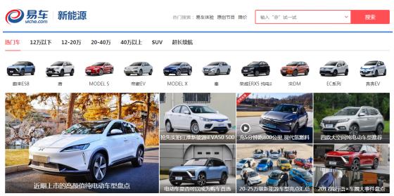 易车推出“NEXT EV”计划 打造新能源汽车首选平台