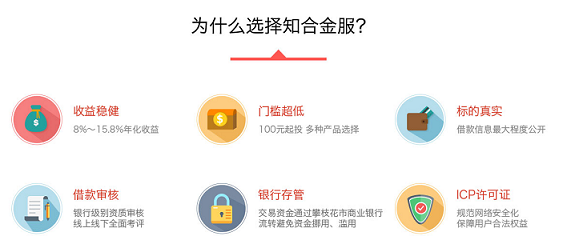 知合金服：投资理财大道理，三个要点告知你